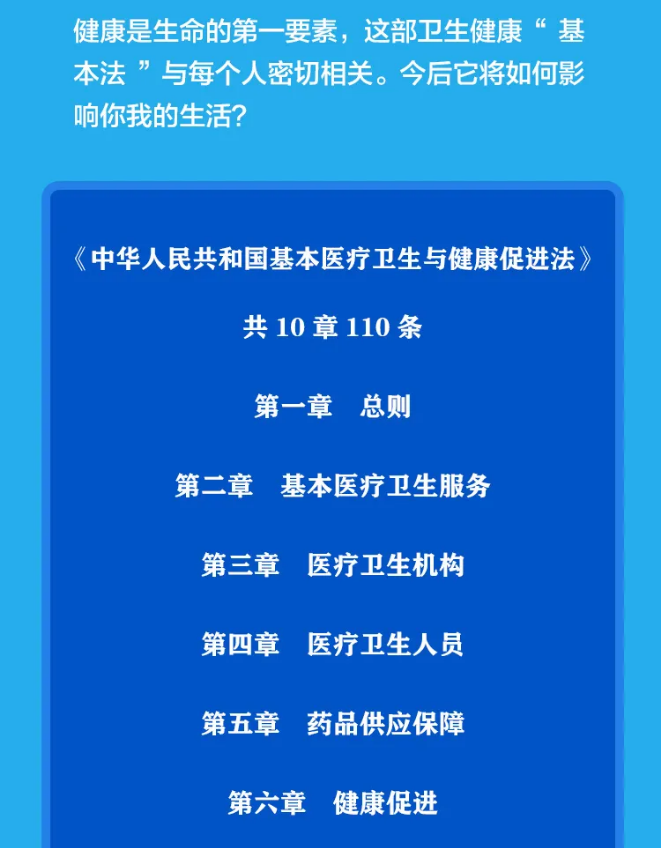 基本醫(yī)療衛(wèi)生與健康促進法